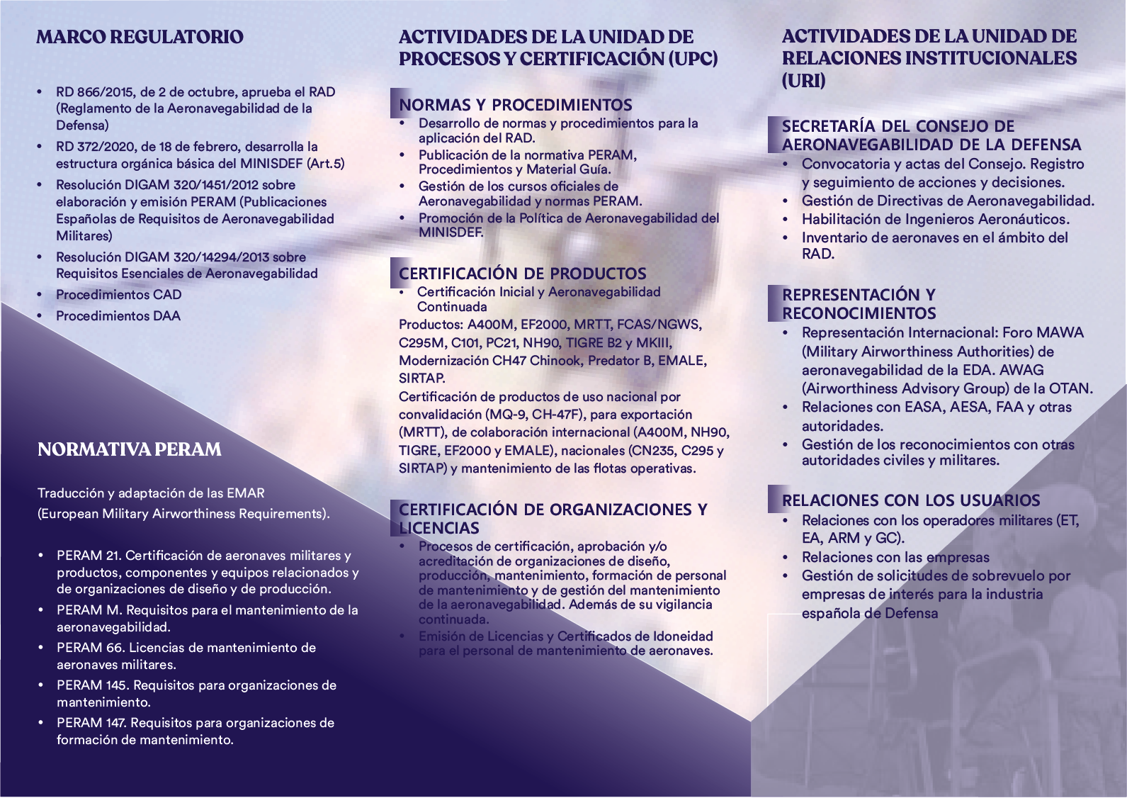 Triptico Autoridad De Aeronavegabilidad de la Defensa, Reverso