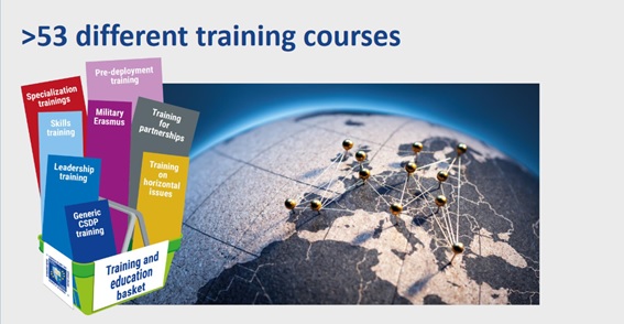 catalogo de cursos