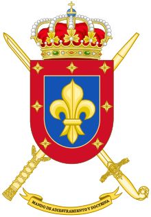 Mando de Adiestramiento y Doctrina